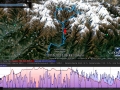Everest un monstruo viene a verme en otoño a Nepal 6